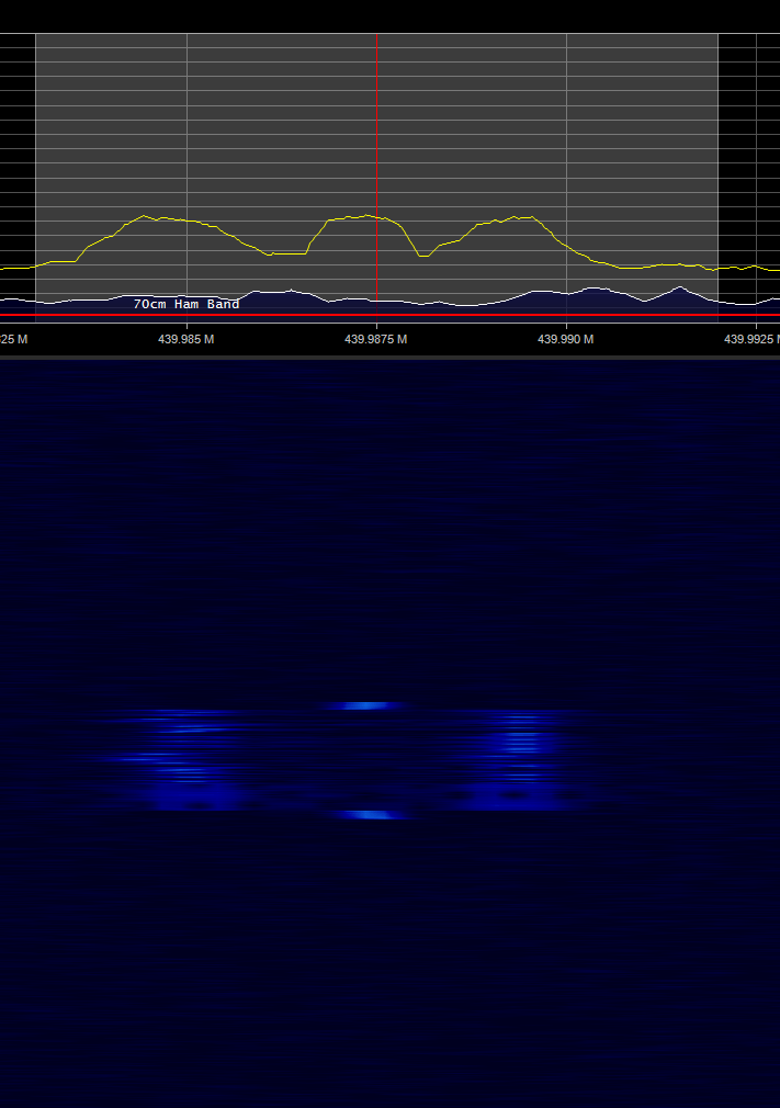 SDR# Signal